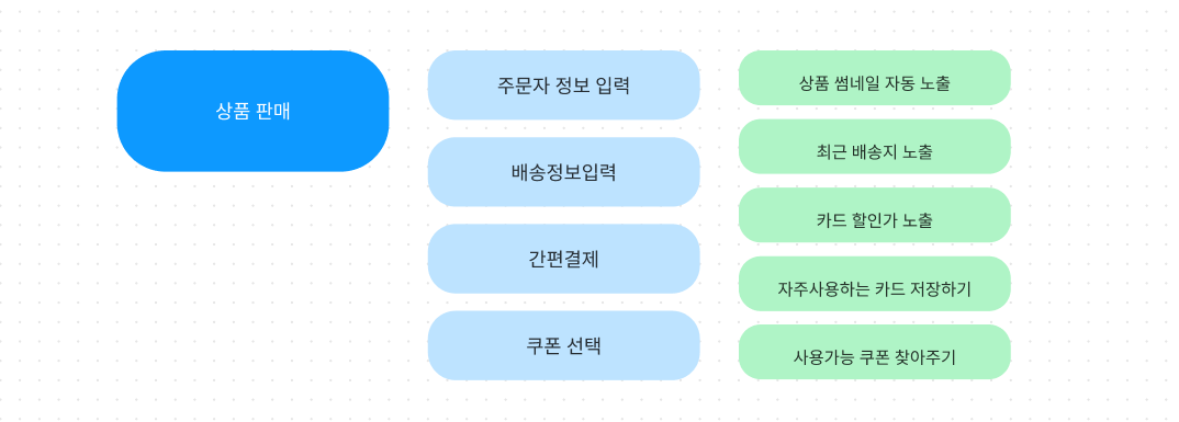 화면 캡처 2023-01-21 180255.png