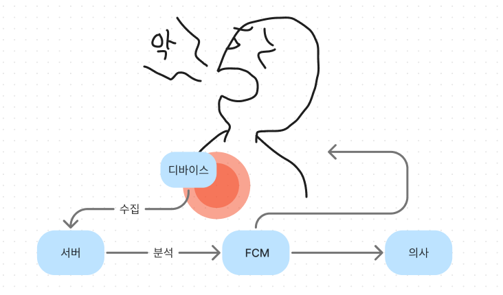 화면 캡처 2023-01-21 175119.png