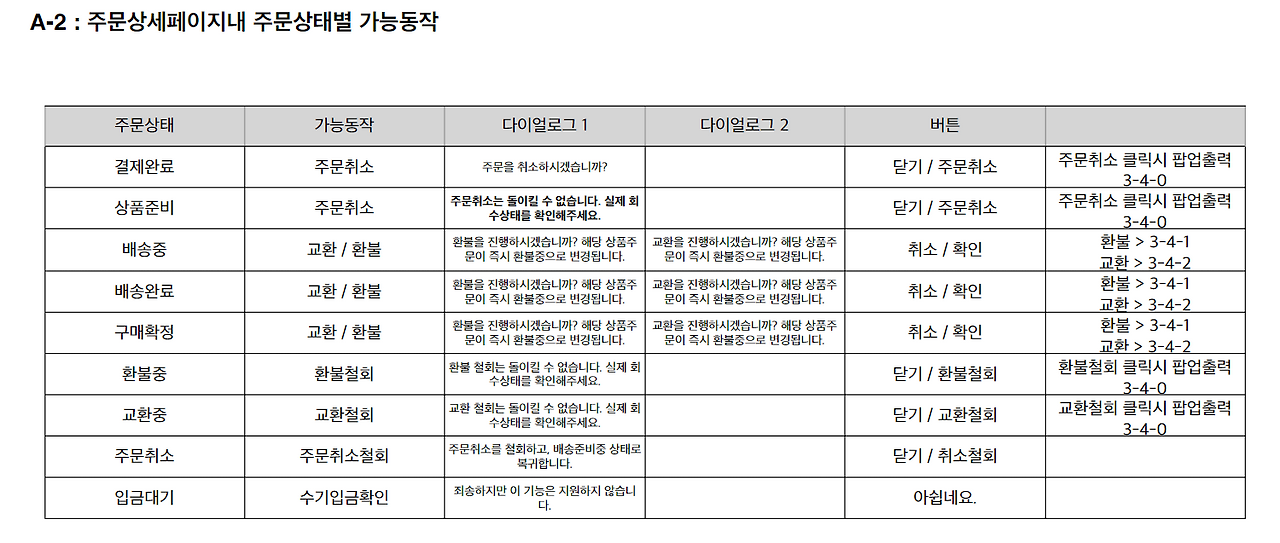 화면 캡처 2023-03-26 011142.png