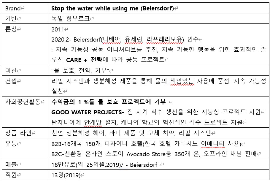 화면 캡처 2023-03-27 184442.png