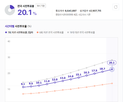 스크린샷 2018-06-11 오후 12.55.26.png