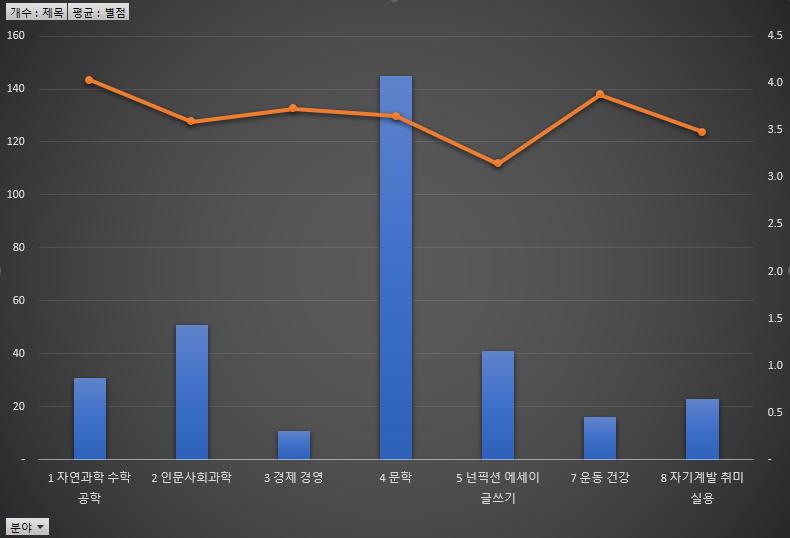 스크린샷 2025-01-01 101146.png