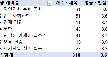 스크린샷 2025-01-01 101226.png