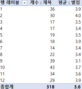 스크린샷 2025-01-01 100835.png