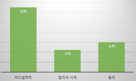 스크린샷 2024-01-01 121159.png