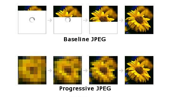 progressive-jpeg.png