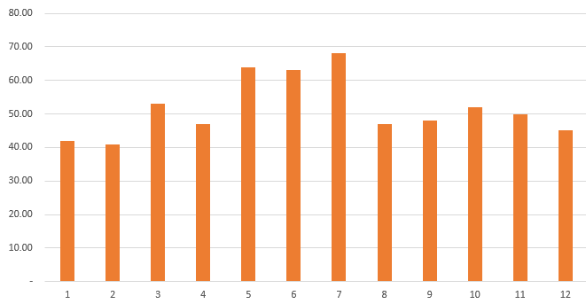 스크린샷 2024-01-01 120122.png