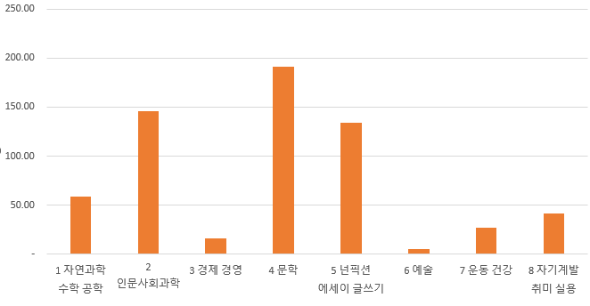 스크린샷 2024-01-01 120338.png