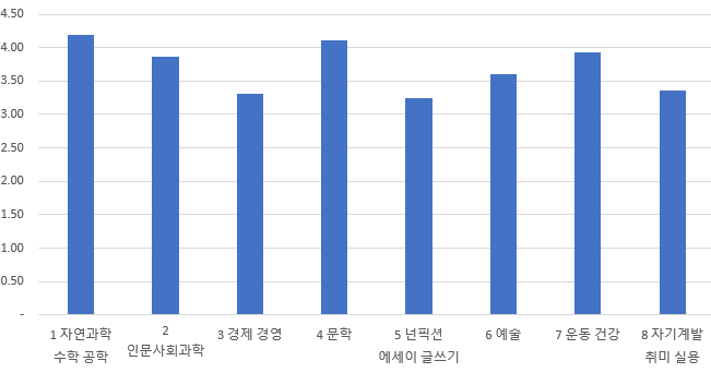 스크린샷 2024-01-01 120727.png