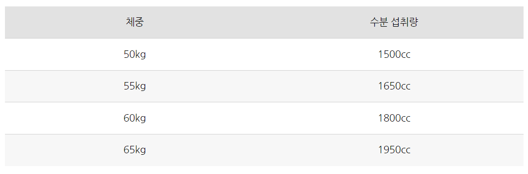 스크린샷 2023-12-07 134234.png