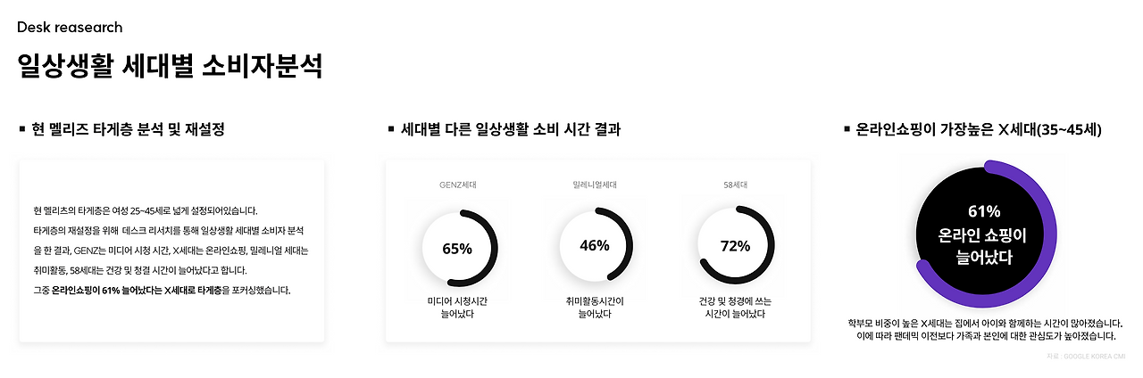 스크린샷 2023-03-19 오전 12.58.49.png