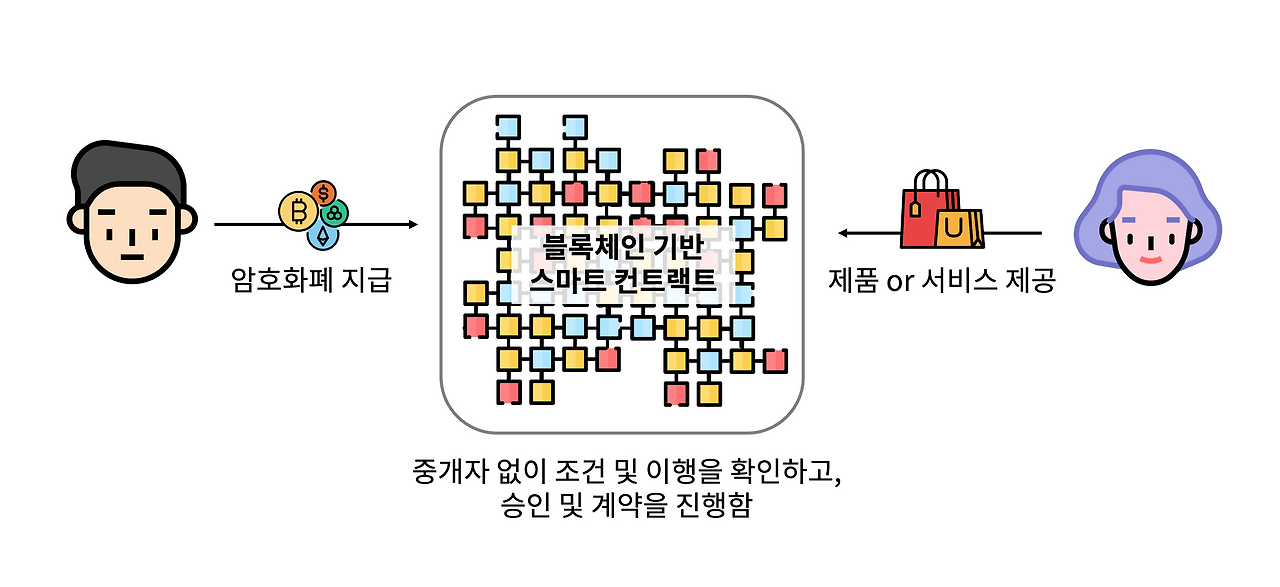 Screen Shot 2022-11-30 at 6.45.44 PM.png