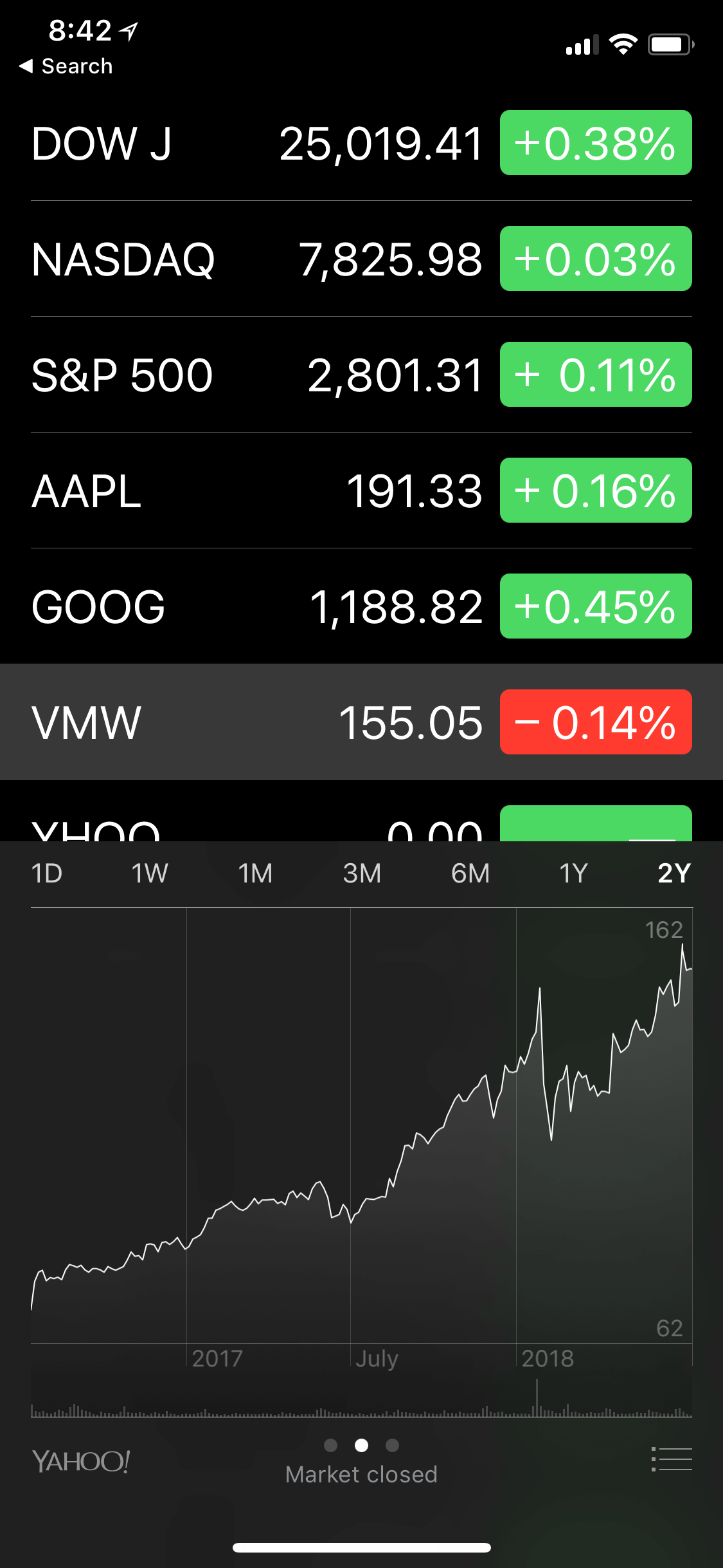 stocks-tiny.png