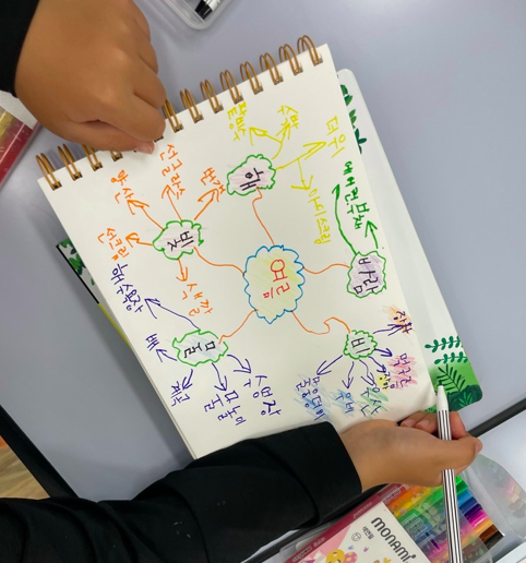 스크린샷 2023-06-27 오후 2.50.45.png