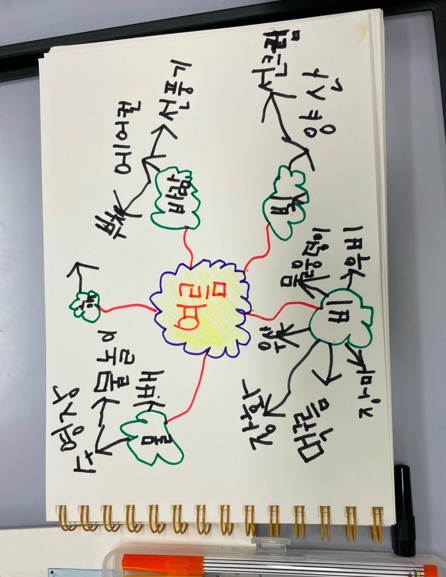 스크린샷 2023-06-27 오후 2.50.55.png