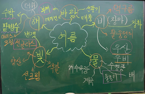 스크린샷 2023-06-27 오후 2.50.38.png