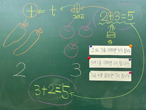 스크린샷 2023-06-27 오후 2.50.30.png