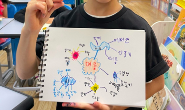 스크린샷 2023-06-27 오후 2.51.08.png