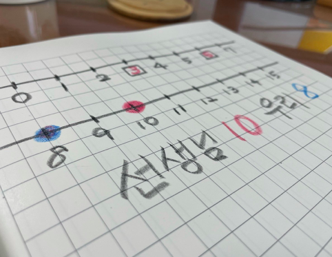 스크린샷 2023-05-09 오후 3.08.46.png