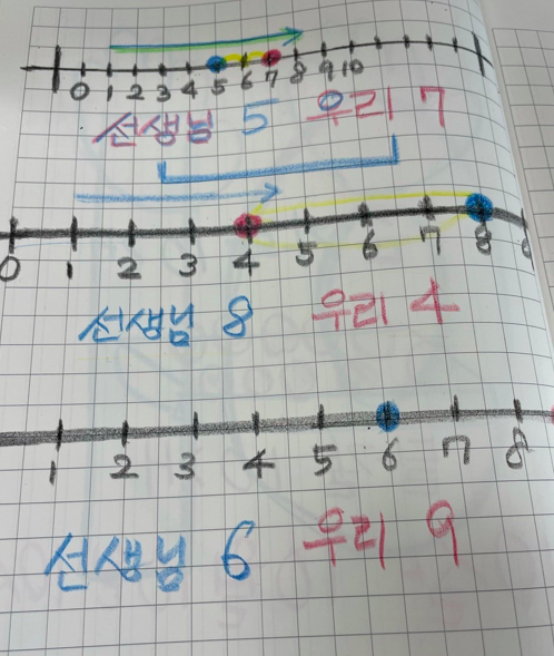 스크린샷 2023-05-02 오후 7.00.18.png