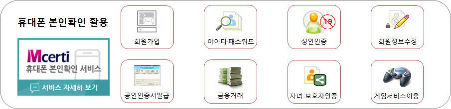휴대폰 본인확인.png