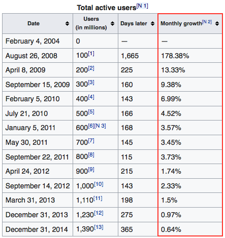 스크린샷 2017-11-22 11.33.22 PM.png