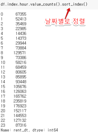 브런치_시계열데이터.ipynb - Colaboratory 2020-02-24 16-58-55.png