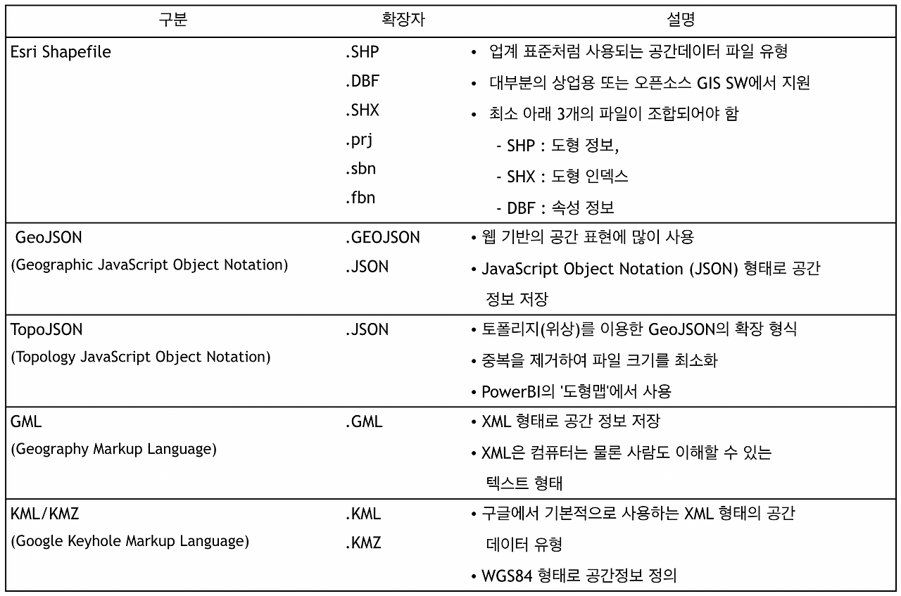 스크린샷 2020-03-06 오후 4.30.35.png