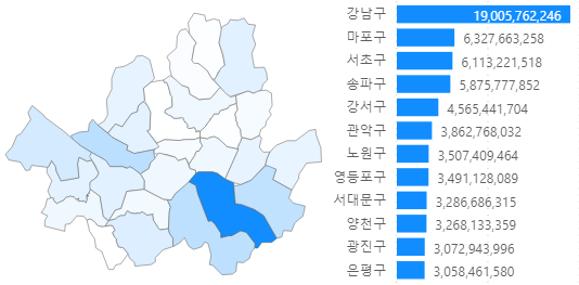 미용업_자치구_합계.png