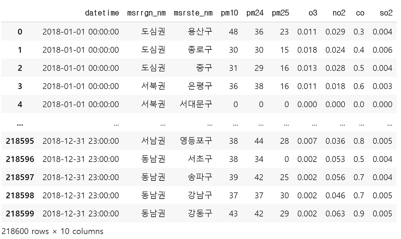 데이터 구조.png