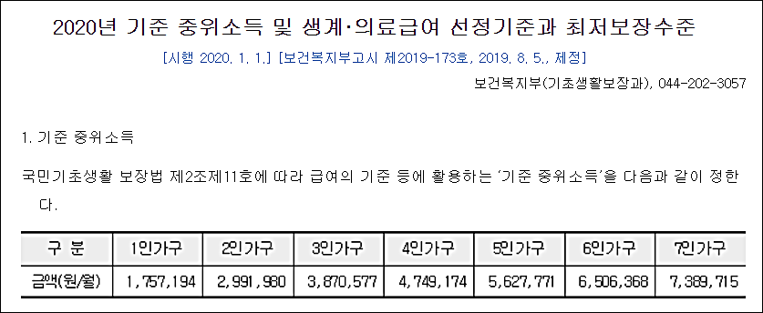 중위값 사례.png