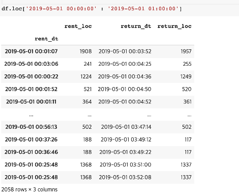 loc 인덱서 기간.png