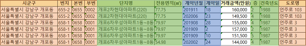 데이터 설명.png