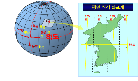 우리나라 원점.png