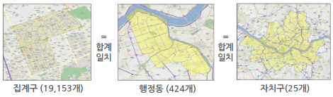 행정구역 내적일치.png