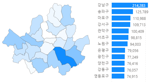 미용업_자치구_건수.png