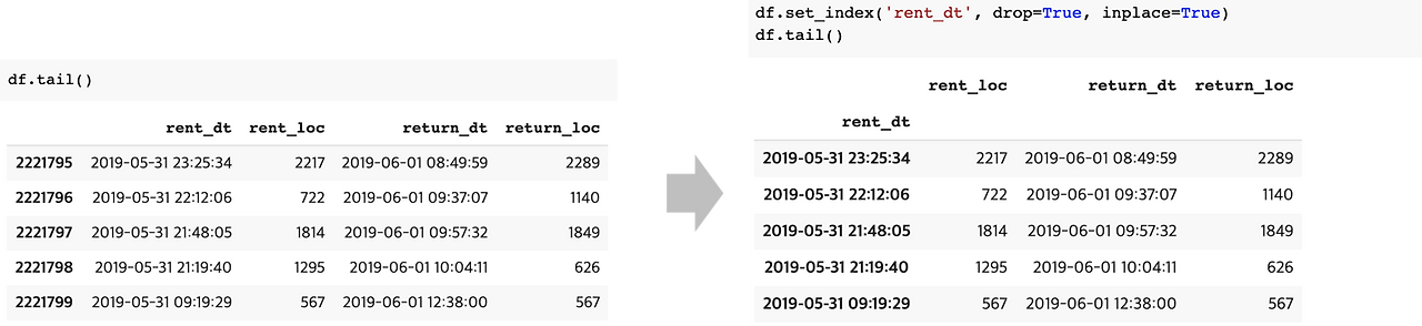 인덱스 설정.png
