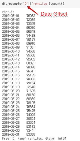 브런치_시계열데이터.ipynb - Colaboratory 2020-02-24 14-29-12 (1).png