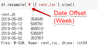 브런치_시계열데이터.ipynb - Colaboratory 2020-02-24 15-25-11.png