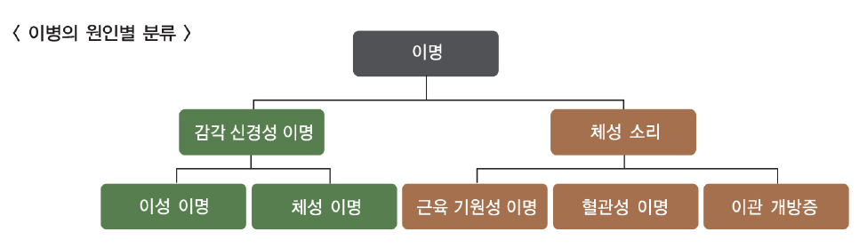 스크린샷 2018-02-02 오후 2.48.13.png