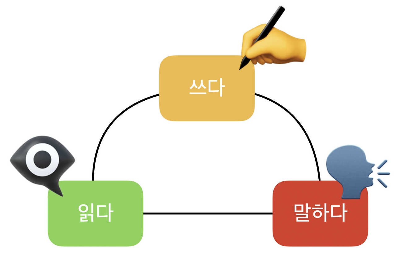 스크린샷 2019-01-11 오후 2.38.46.png