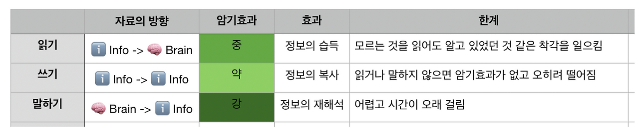 스크린샷 2019-01-11 오후 2.39.06.png
