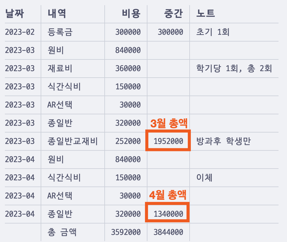 Screen Shot 2023-04-25 at 11.45.04 PM.png