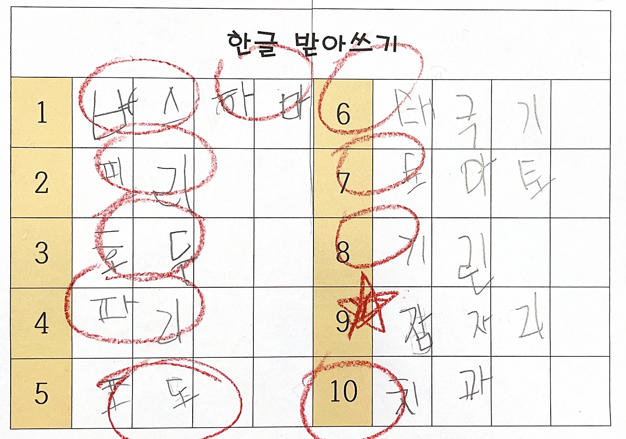 Screen Shot 2023-05-01 at 12.27.00 AM.png