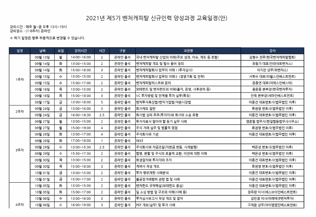 스타트업 마케팅 경력으로 VC가 될 수 있을까?