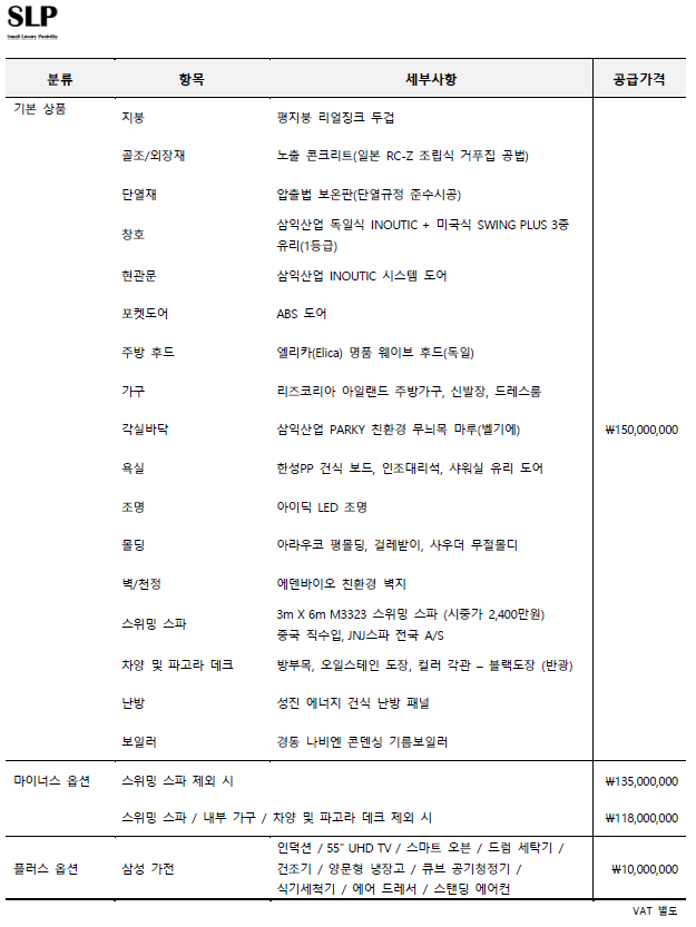 190201_001 SLP 스펙표 1.jpg.png