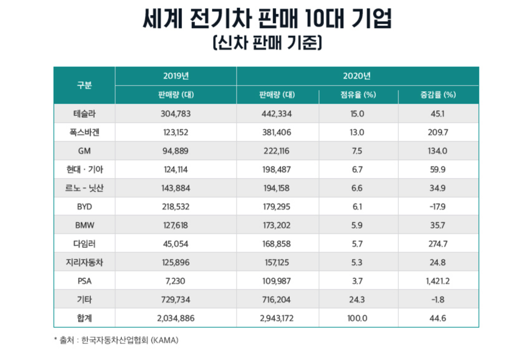 스크린샷 2022-02-12 오전 12.01.55.png