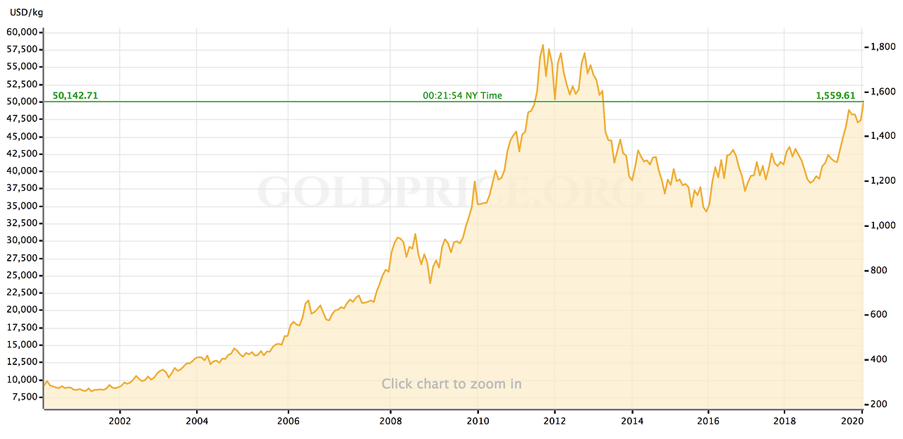 스크린샷 2020-01-20 오후 2.22.02.png