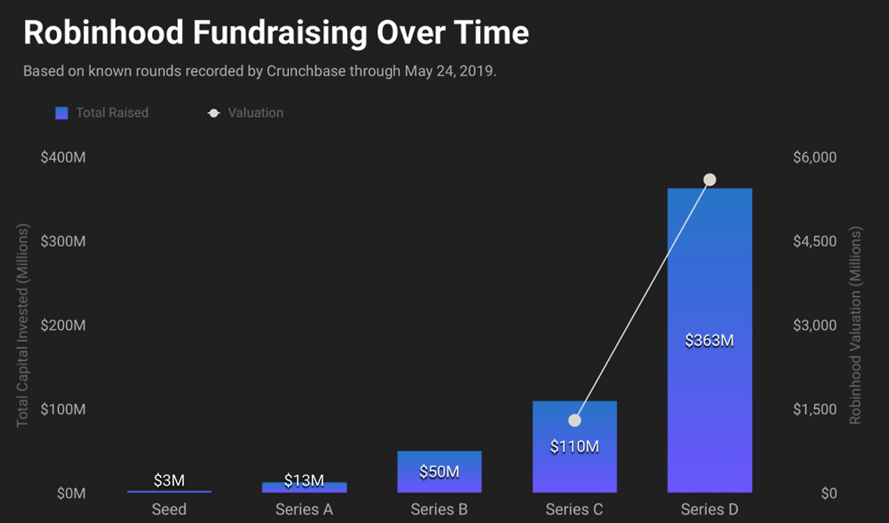 스크린샷 2020-03-05 오전 12.37.43.png