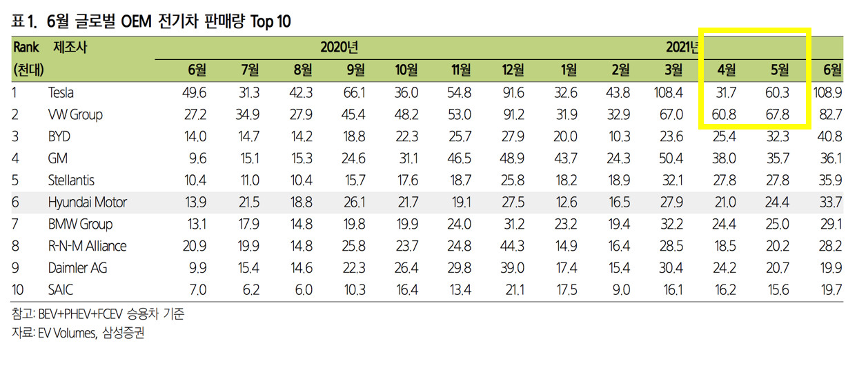 스크린샷 2022-02-12 오전 12.01.06.png